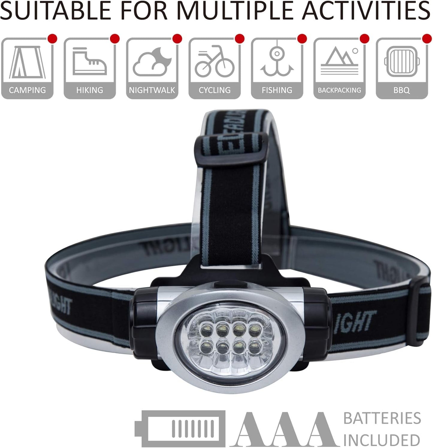 SEAMAGIC headlamps Flashlight for Outdoor Camping Running Hiking Fishing