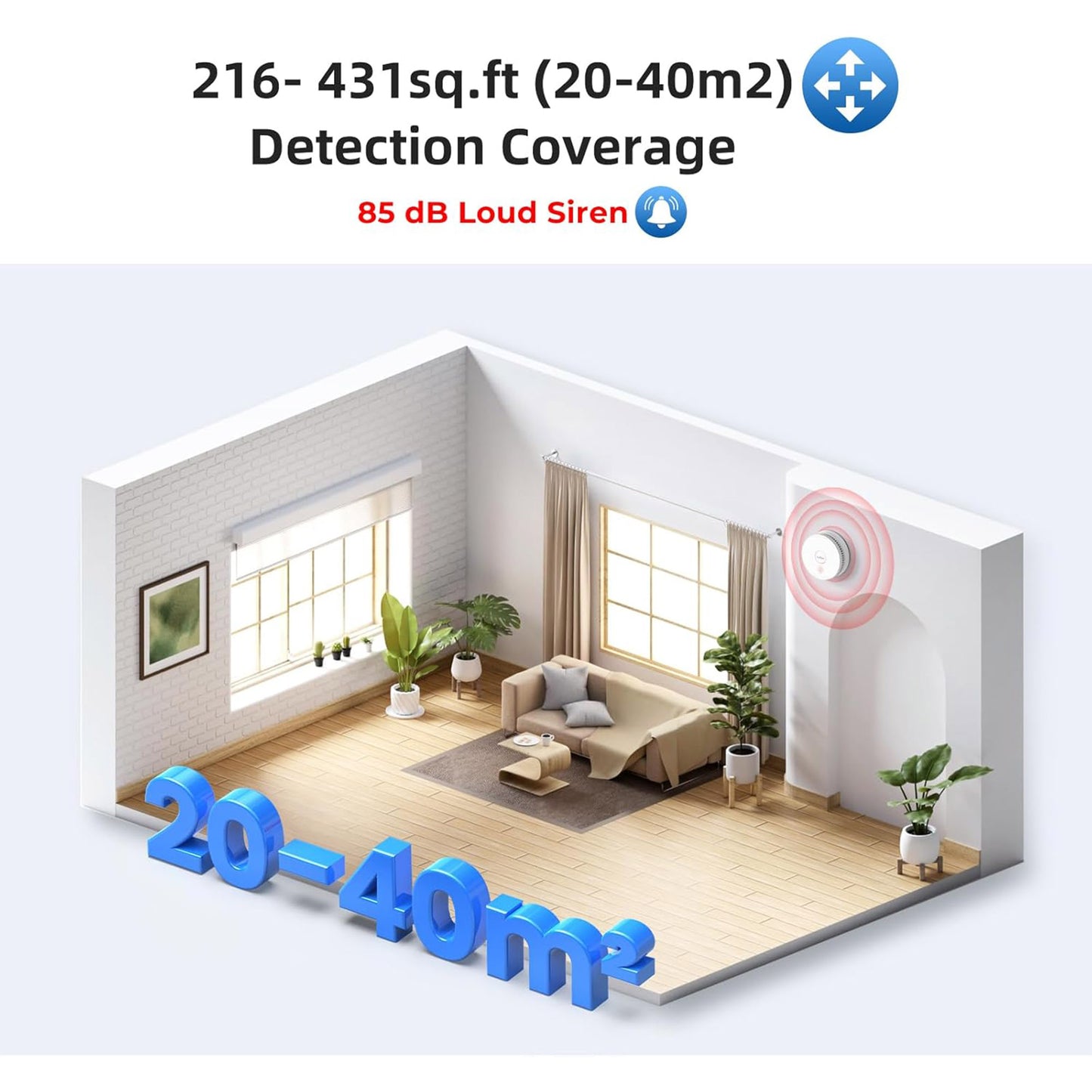 SEAMAGIC Smoke Alarm Fire Detector, Small Fire Alarm for Home, Bedroom