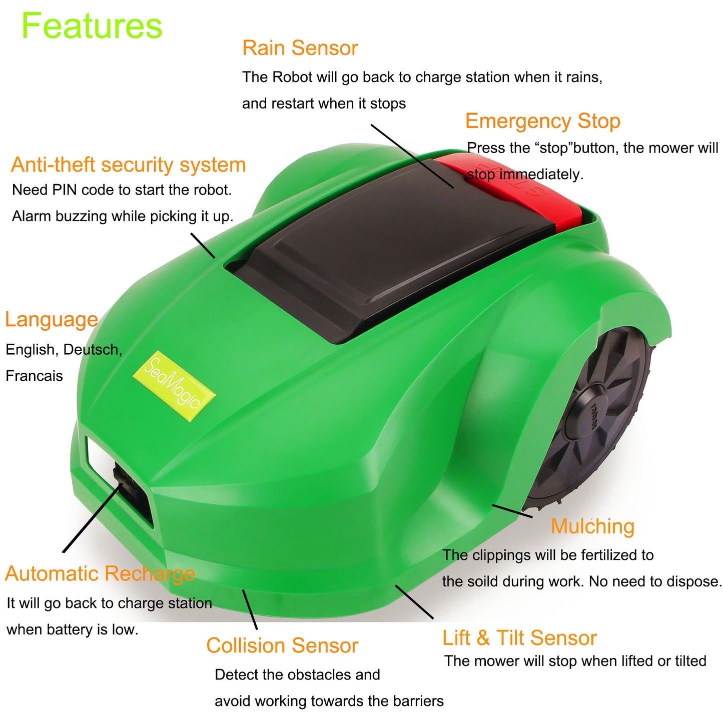 SEAMAGIC Lawn Mowers, Auto-Mapping, Dual Blades